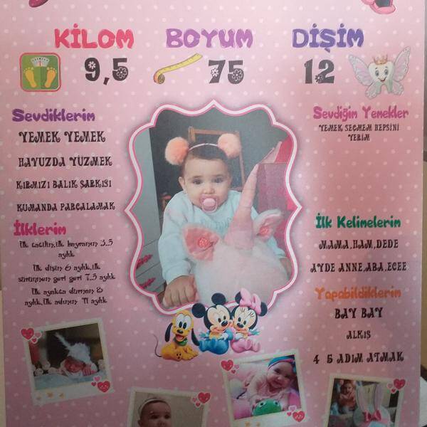 Yorum fotoğraf